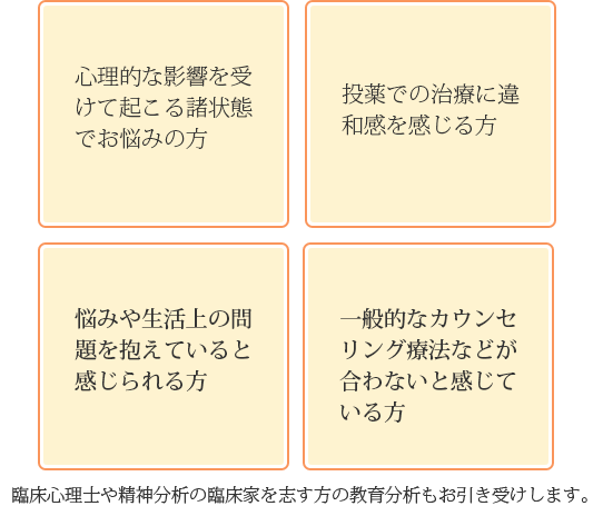 「心理的な影響を受けて起こる諸状態でお悩みの方」「 投薬での治療に違和感を感じる方」「悩みや生活上の問題を抱えていると感じられる方」「普通のカウンセリング療法などが合わないと感じている方」